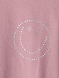LS FSH GRPH_OCT