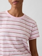 ForeverSoft Relaxed Crewneck T-Shirt