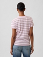 ForeverSoft Relaxed Crewneck T-Shirt